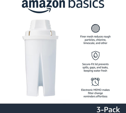 Product Image 3 - Amazon Basics Replacem