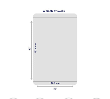 Product Image 3 - Tens Towels Pack of 4 