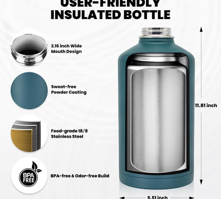 Product Image 2 - RAYMYLO One Gallon Wat