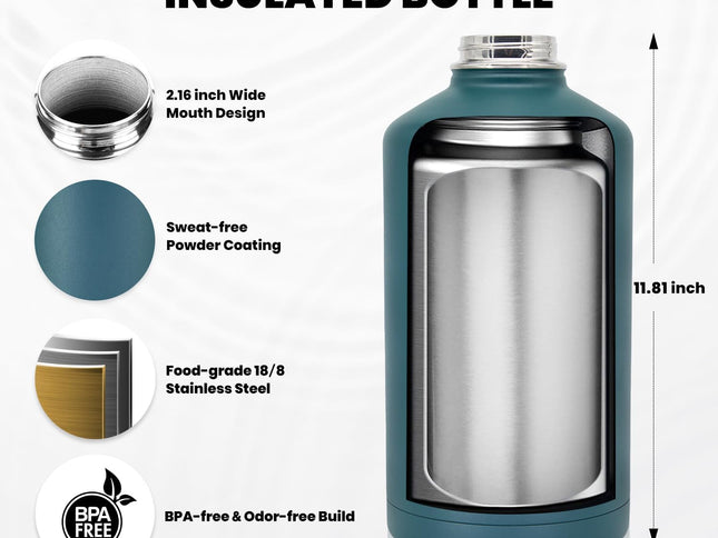 Product Image 2 - RAYMYLO One Gallon Wat