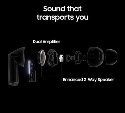 Product Image 5 - Samsung Galaxy Buds 3 