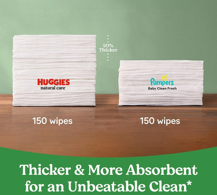 Product Image 3 - Huggies Natural Care S