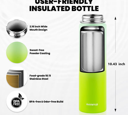 Product Image 5 - RAYMYLO Insulated Wate