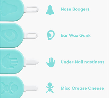 Product Image 3 - Frida Baby 3in1 Nose N