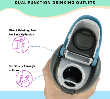 Product Image 5 - NTIERA Replacement Lid