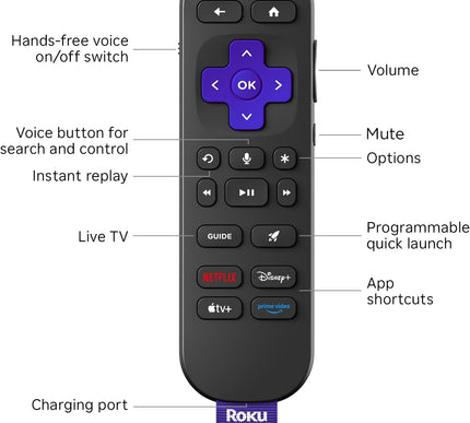Product Image 7 - Roku Ultra - Ultimate 