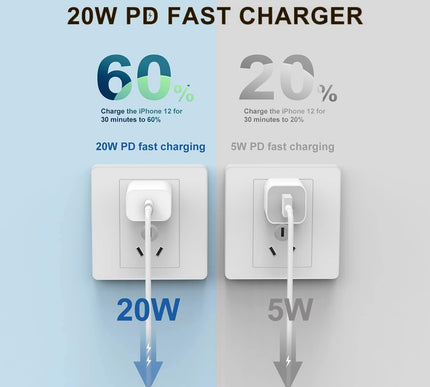 Product Image 2 - iPhone 14 13 Fast Char