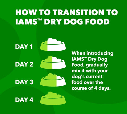 Product Image 8 - IAMS Proactive Health 