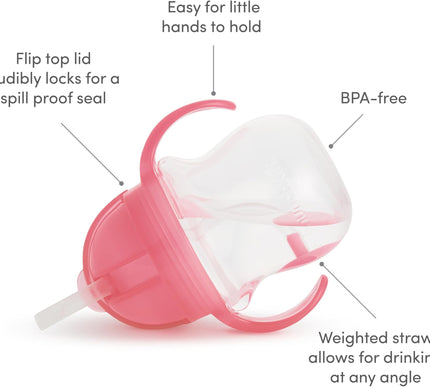 Product Image 4 - Munchkin Any Angle Sip