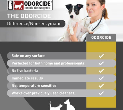 Product Image 5 - Odorcide K.O.E. Aprico