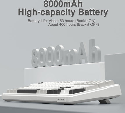 Product Image 8 - AULA F99 Wireless Mech