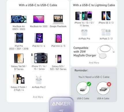 Product Image 6 - Anker Nano USB C Charg
