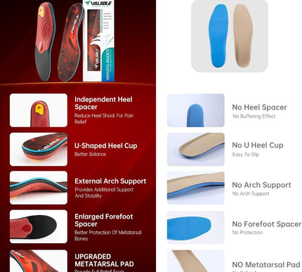 Product Image 2 - VALSOLE Heavy Duty Sup