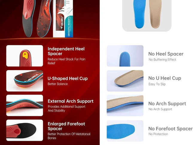 Product Image 2 - VALSOLE Heavy Duty Sup