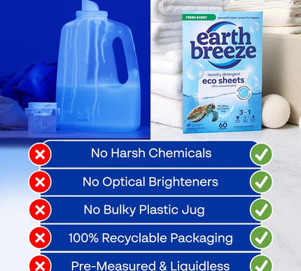 Product Image 6 - Earth Breeze Laundry D