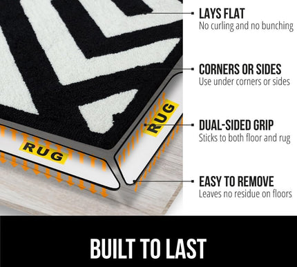 Product Image 2 - GORILLA GRIP Rug Gripp