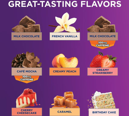 Product Image 7 - Ensure Max Protein Sha