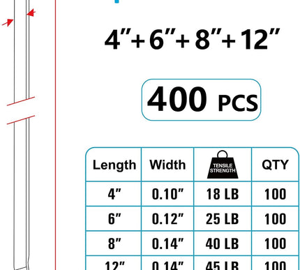 Product Image 2 - Zip Ties Assorted Size