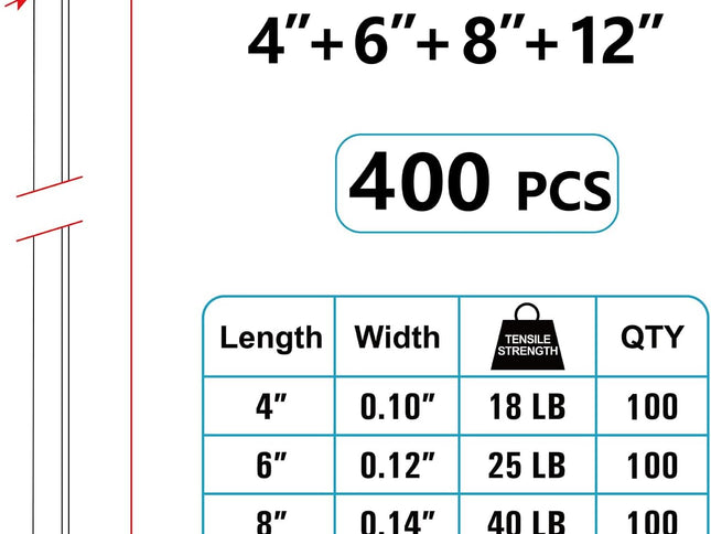 Product Image 2 - Zip Ties Assorted Size