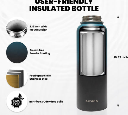 Product Image 2 - RAYMYLO Insulated Wate