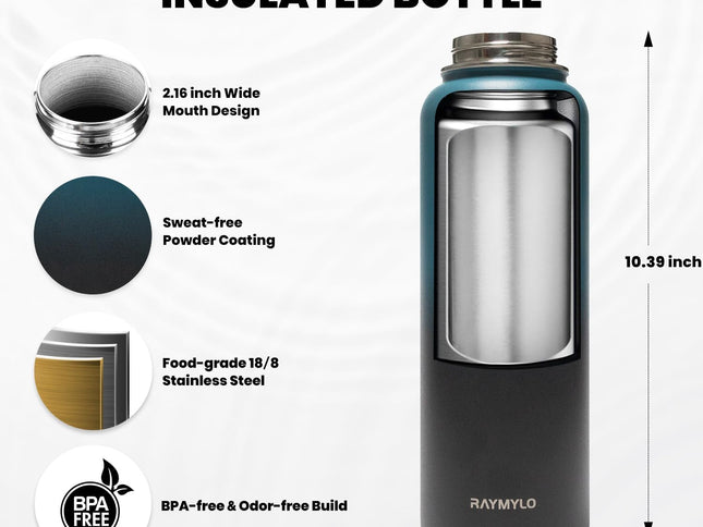 Product Image 2 - RAYMYLO Insulated Wate