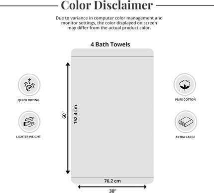 Product Image 2 - Tens Towels Pack of 4 