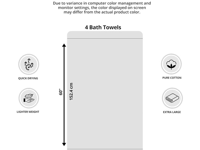 Product Image 2 - Tens Towels Pack of 4 