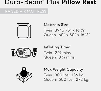 Product Image 4 - Intex Raised Airbed Ma