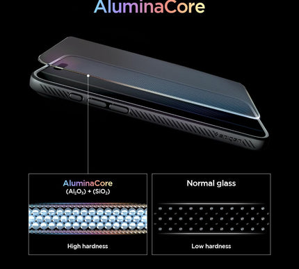 Product Image 3 - Spigen AluminaCore Tem
