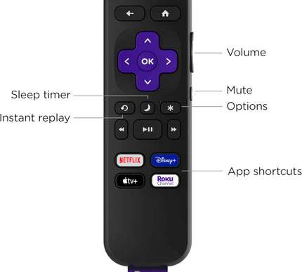 Product Image 5 - Roku TV Remote Control