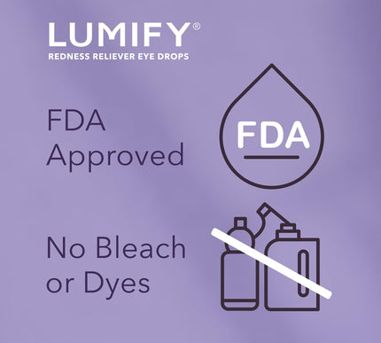 Product Image 6 - LUMIFY Eye Drops for R
