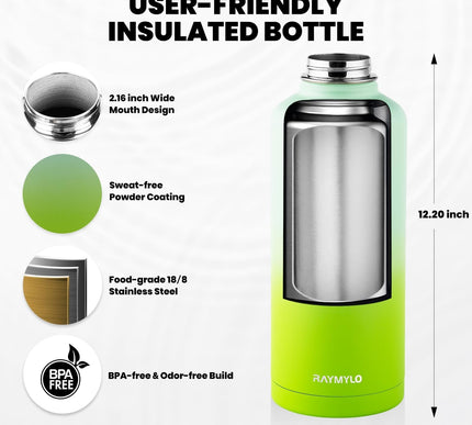 Product Image 2 - RAYMYLO Insulated Wate