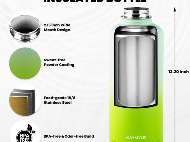 Product Image 2 - RAYMYLO Insulated Wate