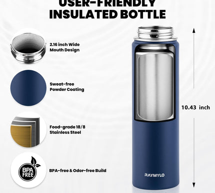 Product Image 2 - RAYMYLO Insulated Wate