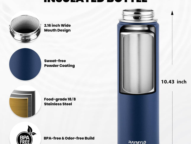 Product Image 2 - RAYMYLO Insulated Wate