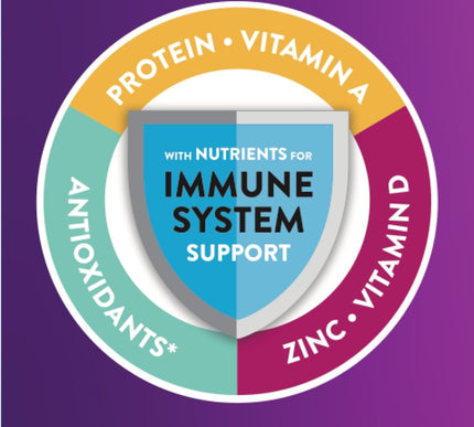 Product Image 6 - Ensure Max Protein Sha