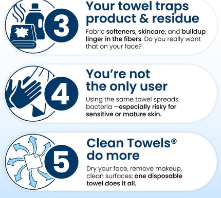 Product Image 6 - Clean Skin Club Clean 