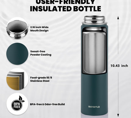 Product Image 2 - RAYMYLO Insulated Wate