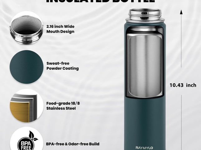 Product Image 2 - RAYMYLO Insulated Wate