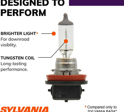 Product Image 4 - SYLVANIA - H11 XtraVis