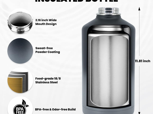 Product Image 2 - RAYMYLO One Gallon Wat