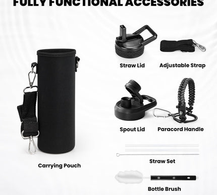 Product Image 6 - RAYMYLO Insulated Wate