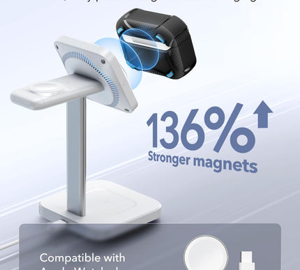 Product Image 5 - ESR for AirPods Pro 3 