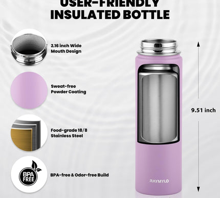 Product Image 2 - RAYMYLO Insulated Wate