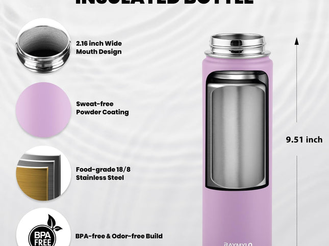 Product Image 2 - RAYMYLO Insulated Wate