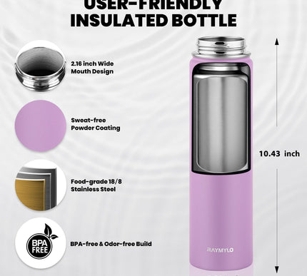Product Image 2 - RAYMYLO Insulated Wate