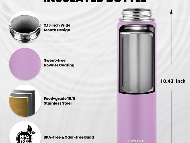 Product Image 2 - RAYMYLO Insulated Wate