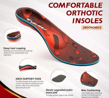 Product Image 3 - VALSOLE Heavy Duty Sup