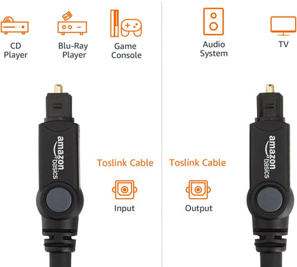 Product Image 3 - Amazon Basics Toslink 