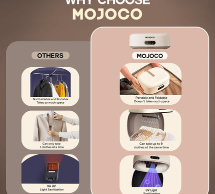 Product Image 7 - MOJOCO Portable Clothe